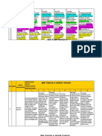 PBD Penerangan 22