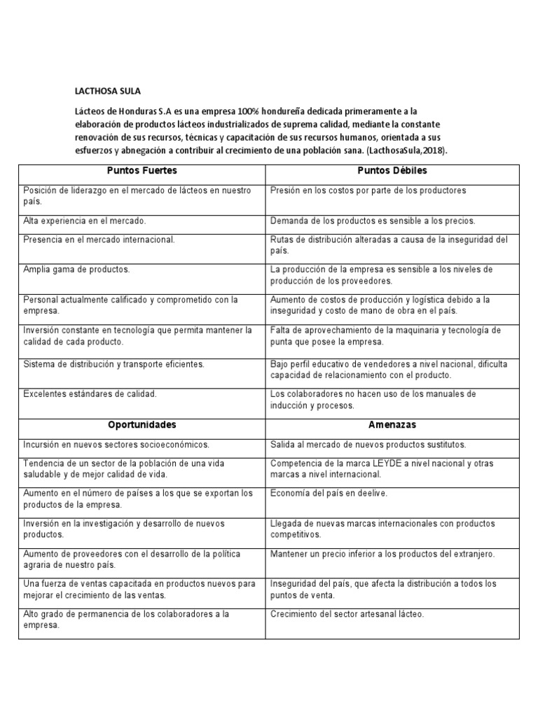 lacthosa-sula-foda-pdf-mercado-econom-a-business