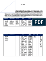 Silabus Smes 2 8