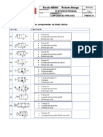 Componentes Pneumáticos