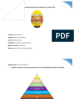 Actividad No. 2 PIRAMIDE DE KELSEN