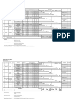 05 - Lampiran-2 Form Neraca B3-Isi 2015 Rs Soedono