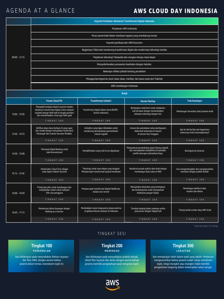 Aws Cloud Day Indonesia 2022 Agenda Pdf