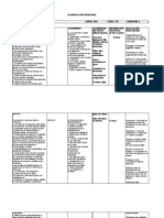 Planificación Semestral I Medio - Biología 1er Semestre