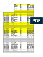 Summer Term 2021-22 Timetable For School of Finance Commerce