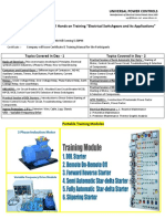 Agenda of 2 Days Training