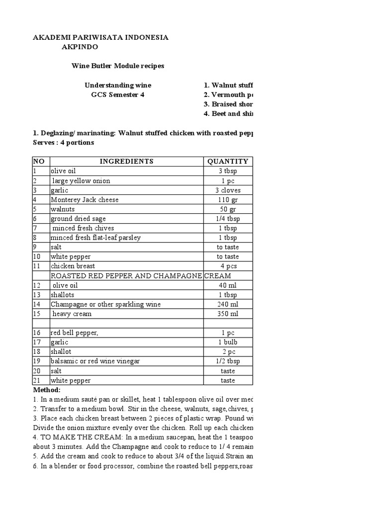 Wine Butler Module Recipes PDF Pesto Sausage