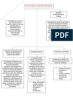 Ministerio de Trabajo