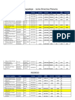 Itinerario y Hospedaje