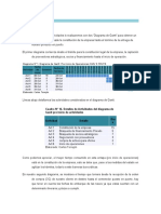 Exportacion de Mangos Frescos - Modulo 5