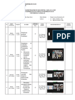 Absensi - Pratikum Keperawatan Komunitas II - Kelompok A - A2 2019