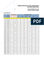 Form Input Data SKM DINKES 2021