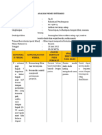 Api SP 3