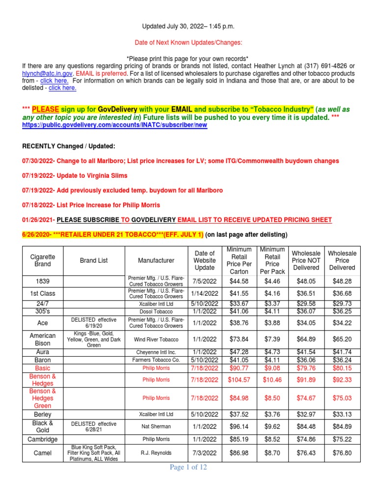 Indiana Cigarette Price Updates 2022 | PDF | Smoking