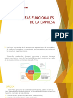 Areas Funcionales de La Empresa