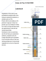 Condiciones Pozo Abr 22