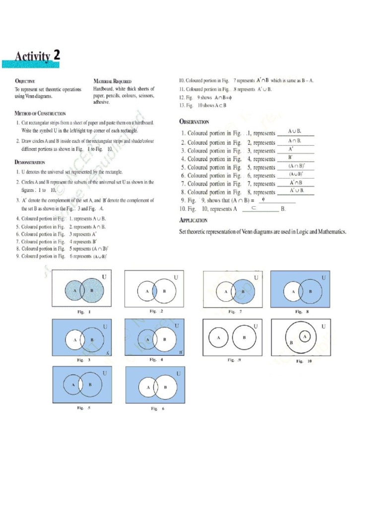 Activity 2 | PDF image.