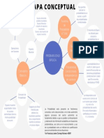 Mapa Unidad 1. Probabilidad y Estadística