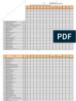 FORMAT LPLPO 2022 Untuk Puskesmas