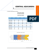 SIP Enrollment Trends