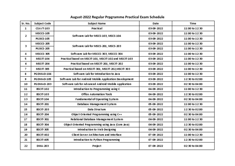 August - 2022 Regular Programme Practical Schedule | PDF | Java ...