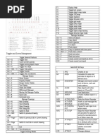 AutoCAD Hotkeys