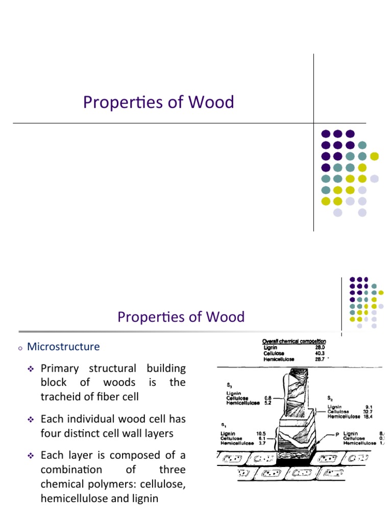 Properties and Classification of Wood | PDF | Wood | Young's Modulus