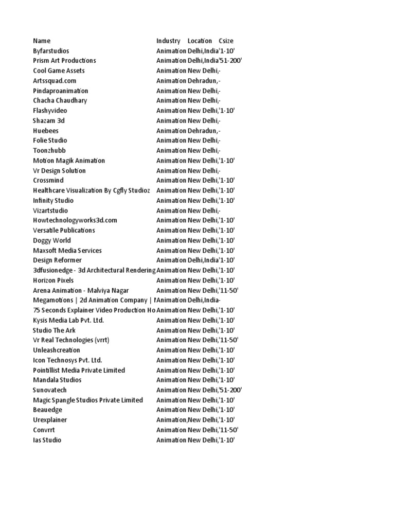 Company List 220905 PDF Multimedia Media Formats