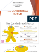 The Genderbread