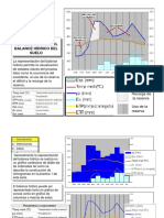 Practica Balance Representacion