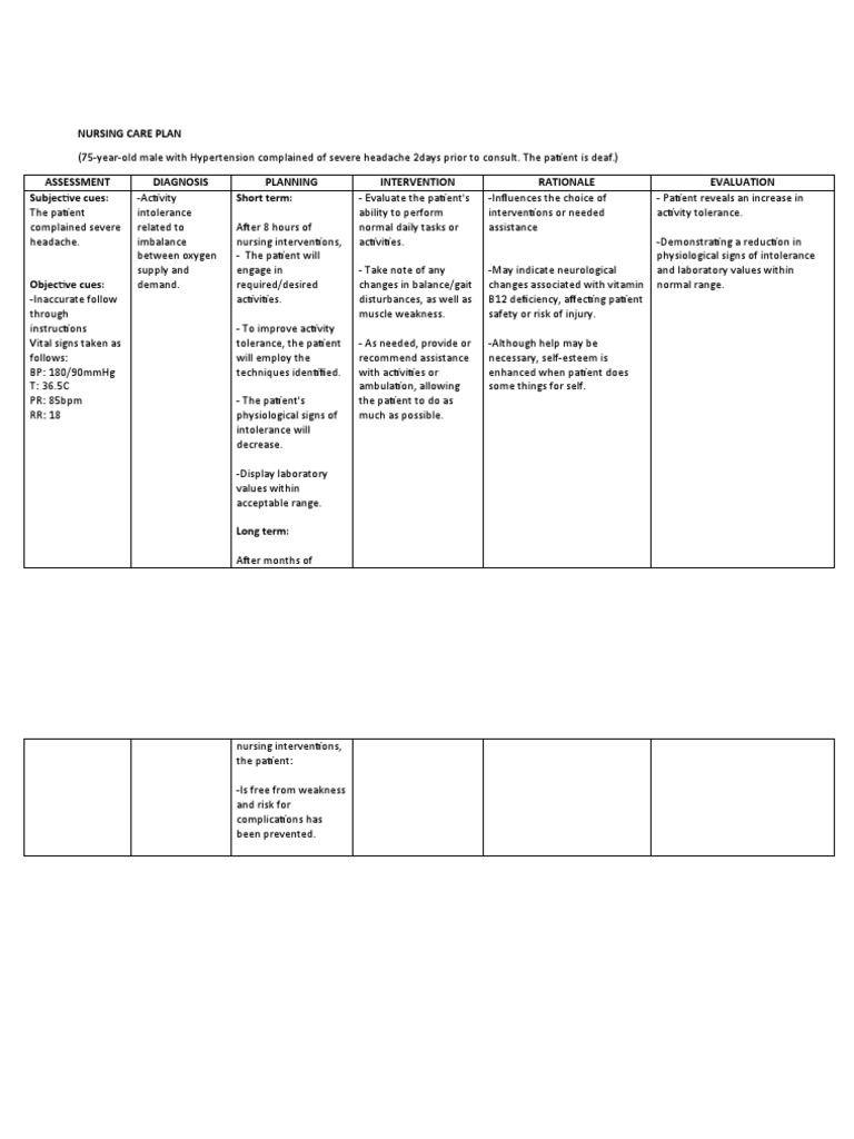 Nursing Care Plan | PDF | Hypertension | Nursing
