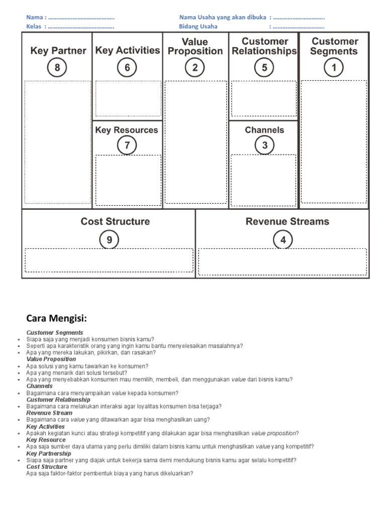 Format bmc kosong dengan cara mengisi pdf