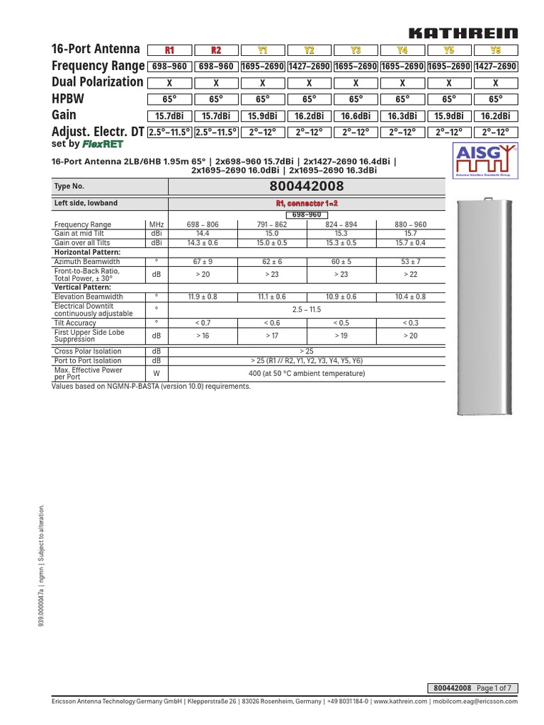 16Port Antenna Frequency Range Dual Polarization HPBW Gain Adjust