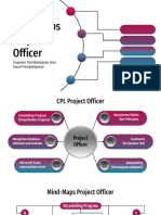 Batch 2 - MAP Pembelajaran Project Officer