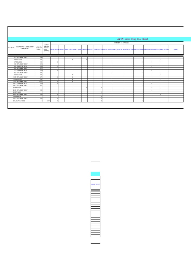 ESP Calculation for Duct Systems | PDF | Duct (Flow) | Automation
