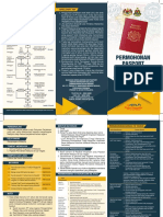 Permohonan Pasport Malaysia Antarabangsa: Maklumat Am