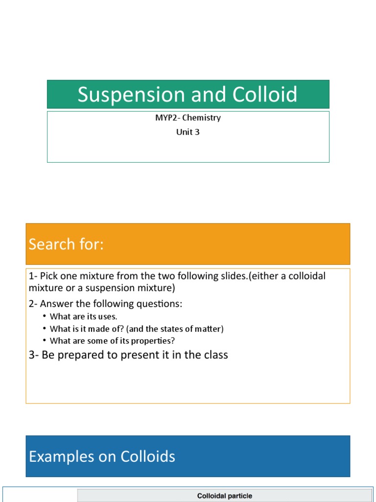 Suspension and ColloidsProperties PDF