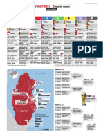 Coupe-du-monde-2022