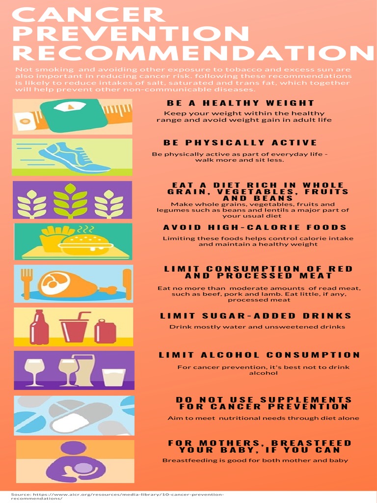 Cancer Prevention Pdf Dieting Preventive Healthcare