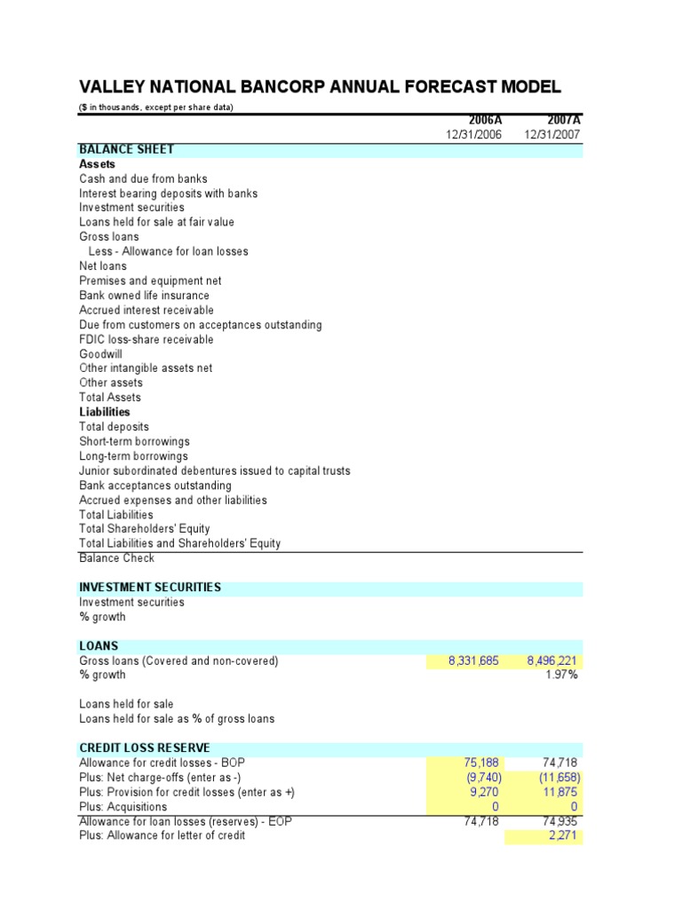 Valley National Bancorp Forecast Model | PDF | Interest | Banks