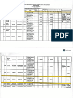 inventory of motor vehicles