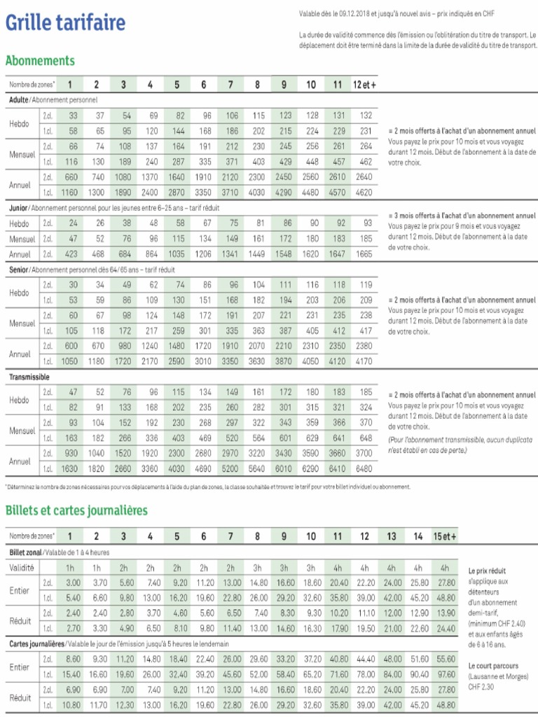 Grille Tarifaire Mobilis 201819 PDF