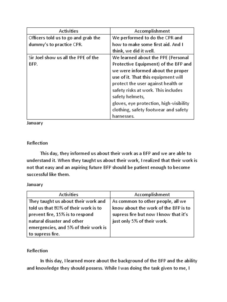 Resource intelligence overview