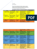 Daftar Nama Presentan Seminar Rancangan Aktualisasi