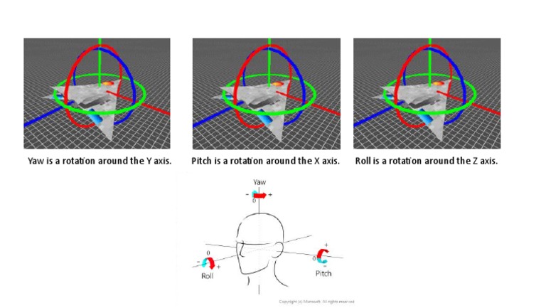 Pitch, Yaw and Roll | PDF