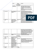 Laporan Hasil Diskusi