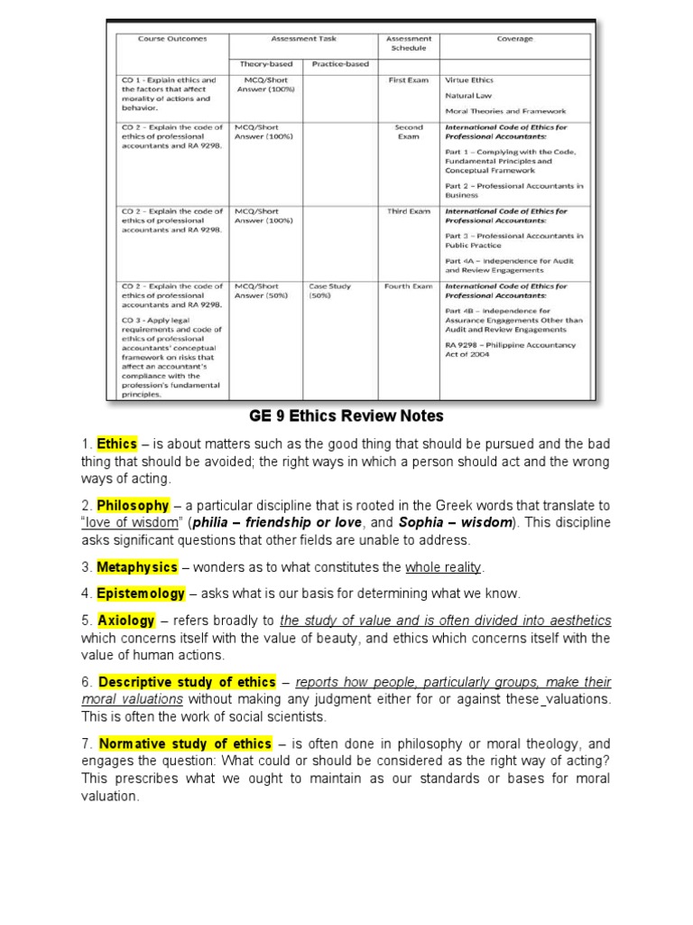 Ge 9 Ethics Review Notes Pdf Virtue Ethics Morality