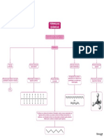 QMC - MM - Introdução À Química - Fórmulas Químicas