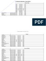 Fahrplan X1 Hin