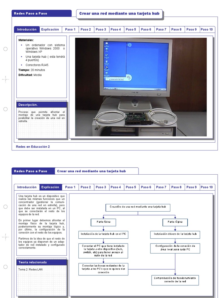 Mod2 Redes I | PDF | Red de computadoras | Servicio de red